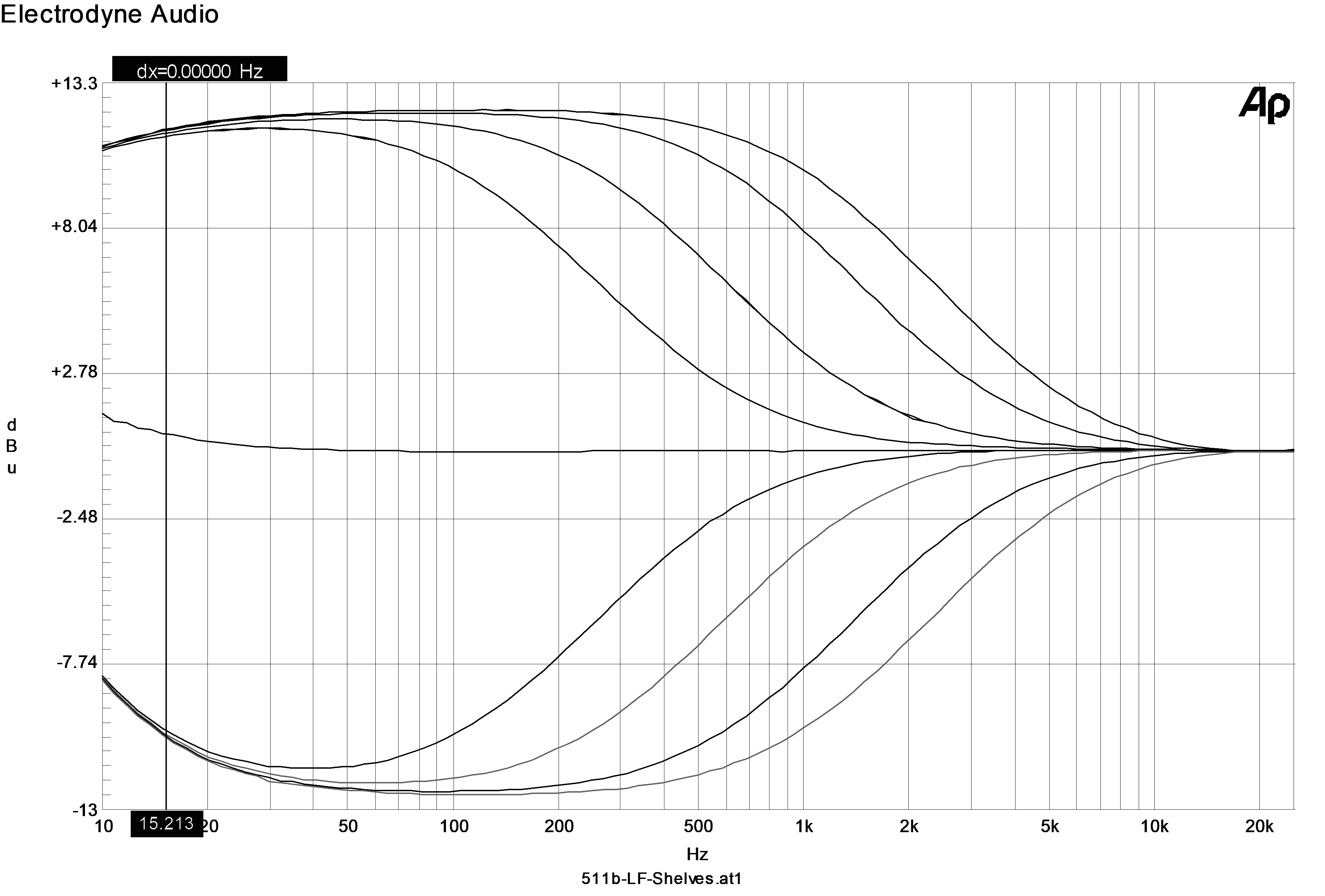 Electrodyne 511b Image 2