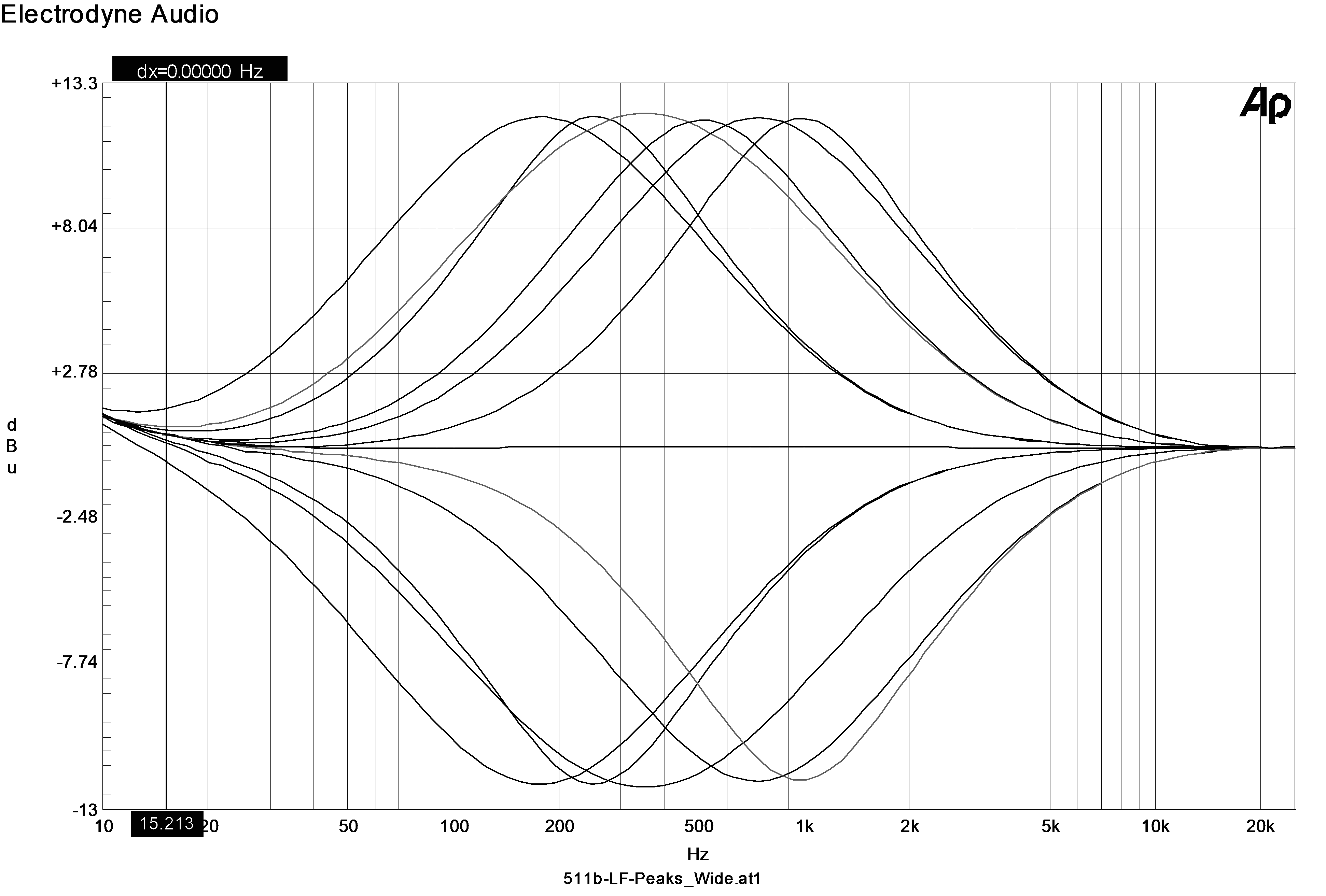Electrodyne 511b Image 5
